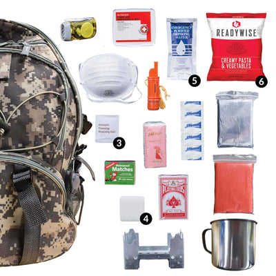 Camouflage 64 Piece Survival Backpack - Amazing gizmos