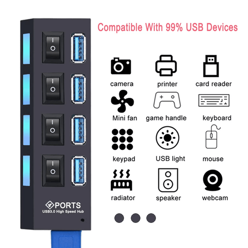 USB 3.0 Hub USB Hub 3.0 Multi USB Splitter 4/7 Port Multiple Expander - Amazing gizmos